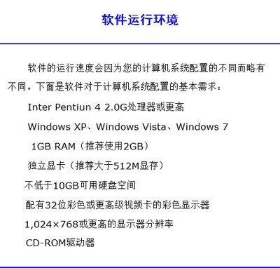 针对 广联达翻样软件 我该选以下的哪款笔记本比较实用 查看板筋排布图时 总会很卡